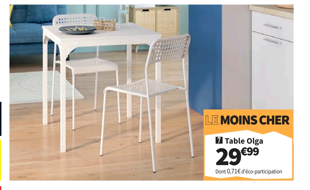 Table De Cuisine Carré(e) Fixe Blanc Olga – 70×70-70max. Cm