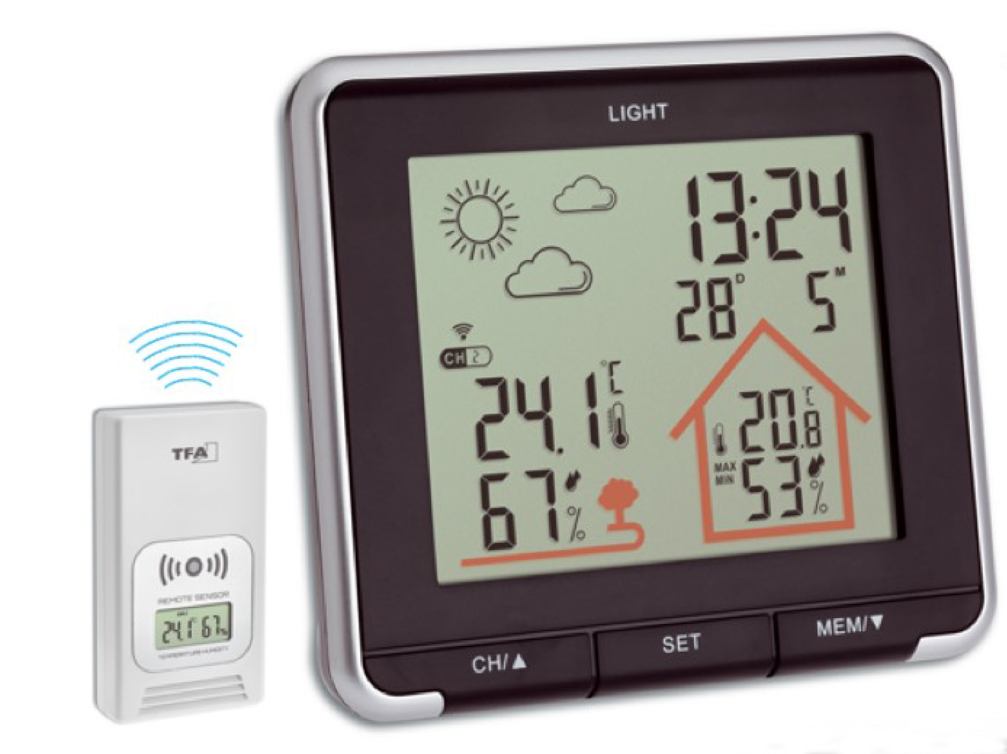 Station Météo Tfa 35.1153.01