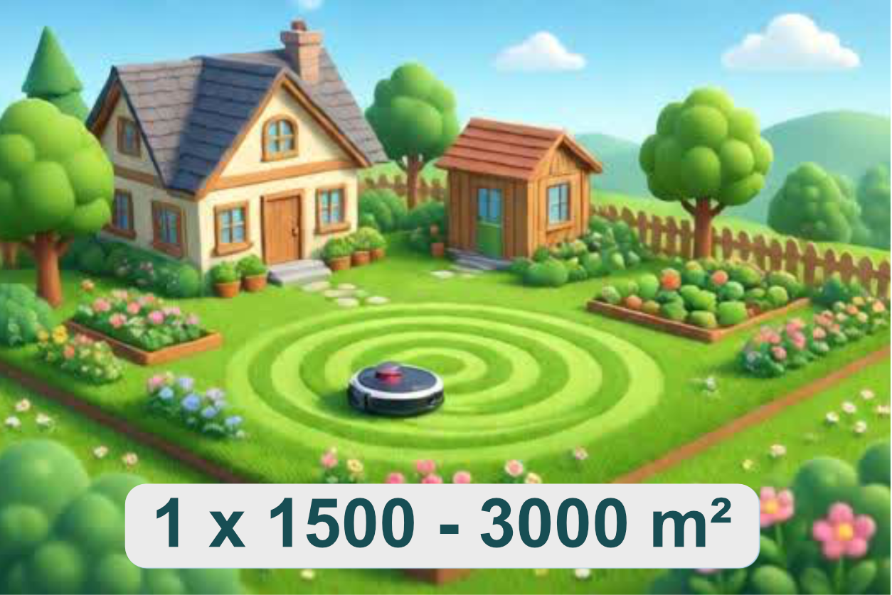 1 Tonte Pack Solo 500-1500m²