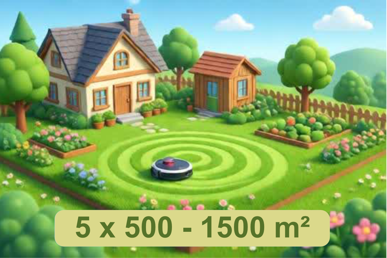 5 Tontes Pack Essentiel 500-1500m²